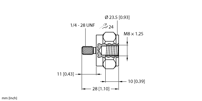 MA-M8-1/4-UNF28G