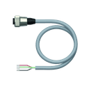 RKM43-5M