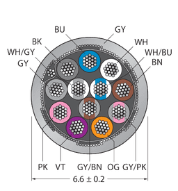 Thumbnail for CABLE12X0.14-SH-PVC-GY-100M/TEG