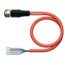 RKS4.5T-25/TXO