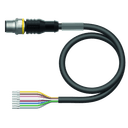 RSC8.800T-3/TXL