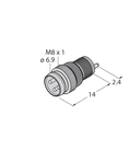 ESGP3P