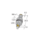 BI2-M08-VP6X 7M