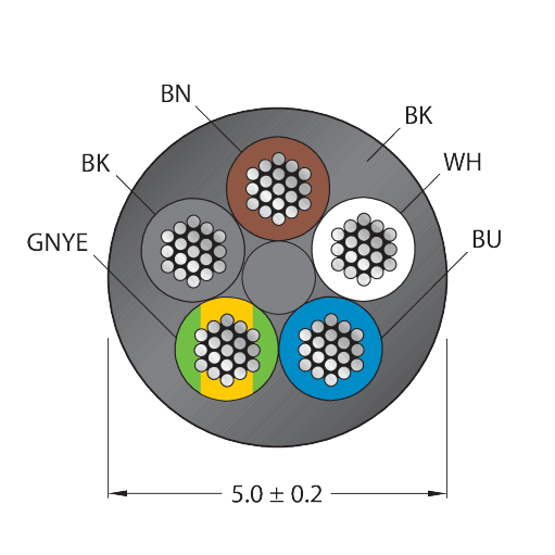 CABLE(4+1)X0.34-XX-PUR-BK-500M/TXL
