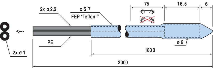 PBE415UTMLLP