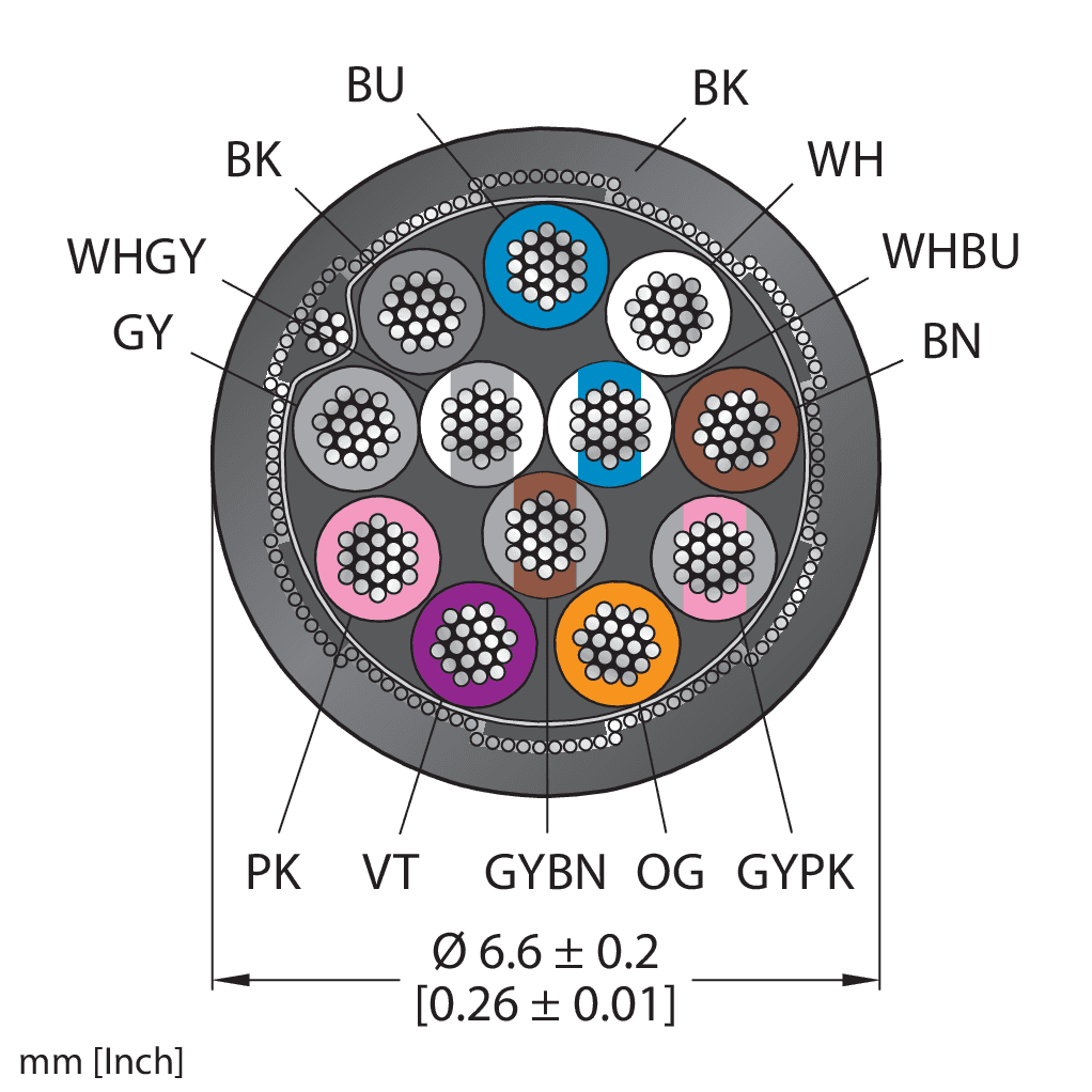 CABLE12X0.14-SH-PVC-BK-100M/TEL