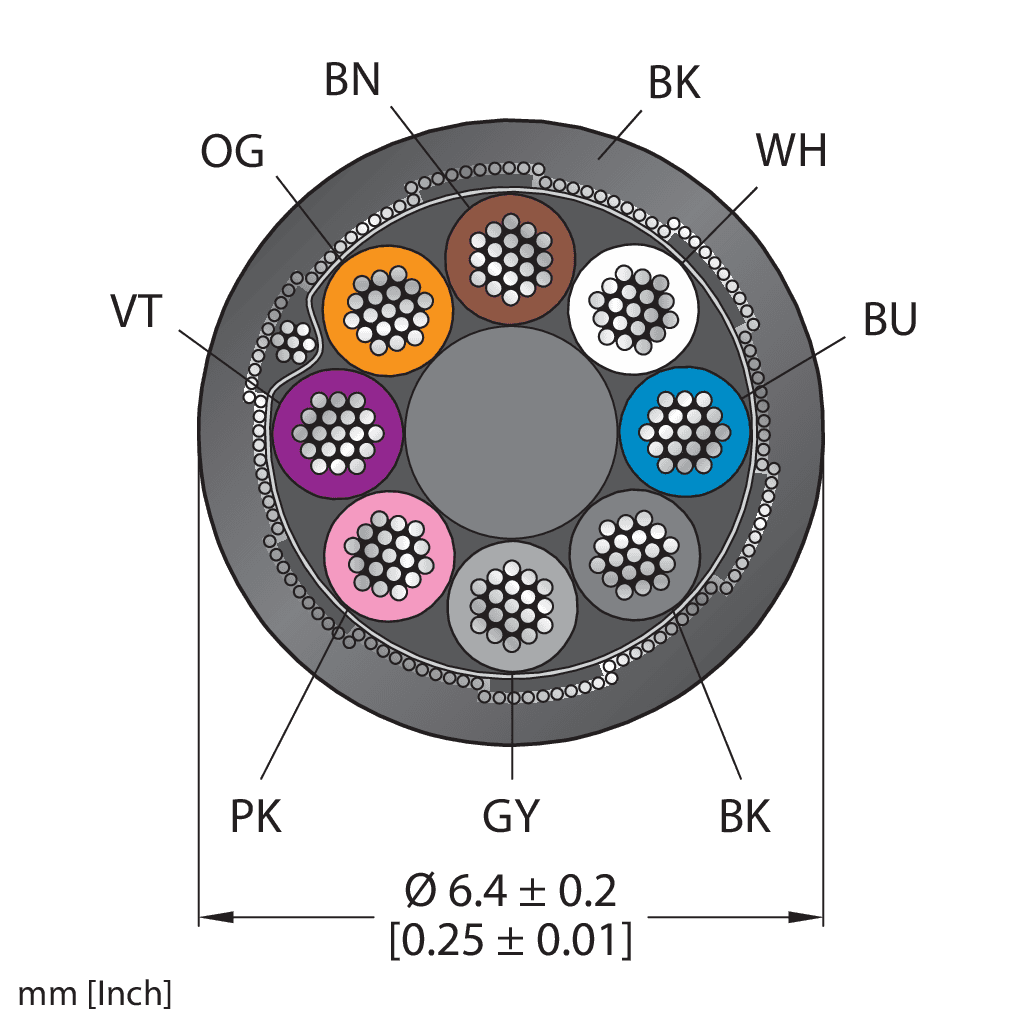 CABLE8X0.25-SH-PVC-BK-100M/TEL