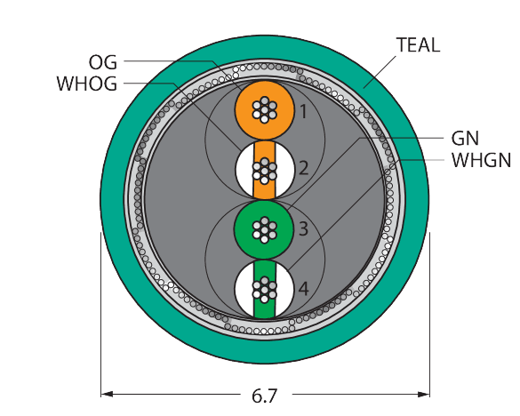 CABLE 441-300M
