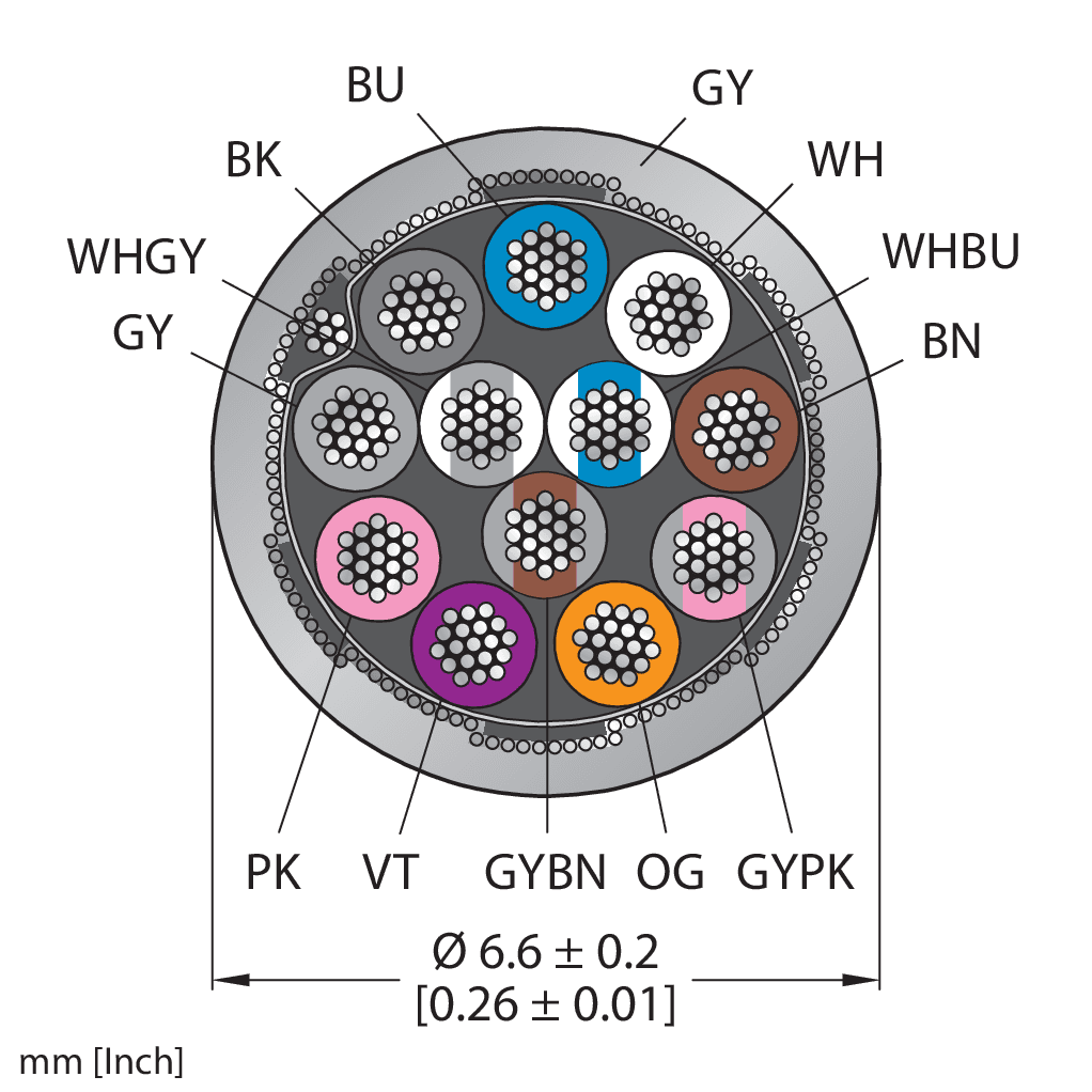 CABLE12X0.14-SH-PVC-GY-100M/TEG