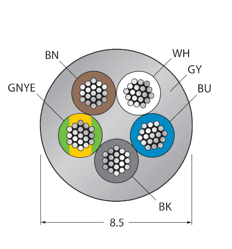 Cable-PDP-52-100M
